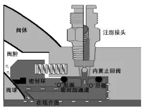 尊龙凯时人生就是搏·(中国)官网APP