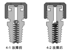 尊龙凯时人生就是搏·(中国)官网APP